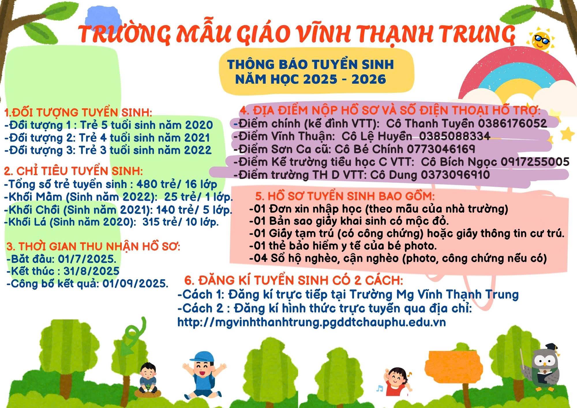 anh tin bai